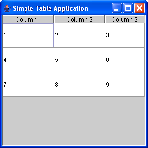 add-data-in-jTable add data in jTable