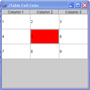 JTable Individual cell color