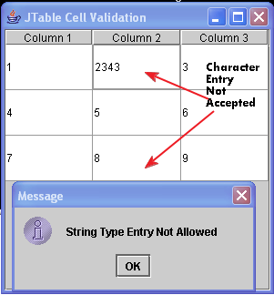 JTable-Cell-Validation-2.png JTable Cell Validation