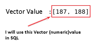 use Vector numeric or integer  value in sql using java