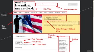Theme Sight by WPShower modifications