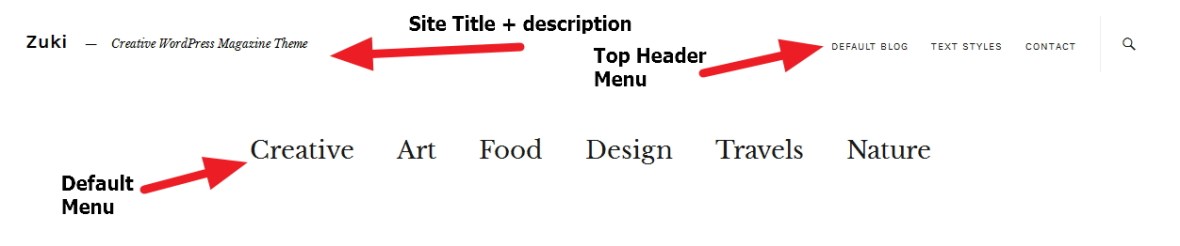 Theme Zuki Header Modification