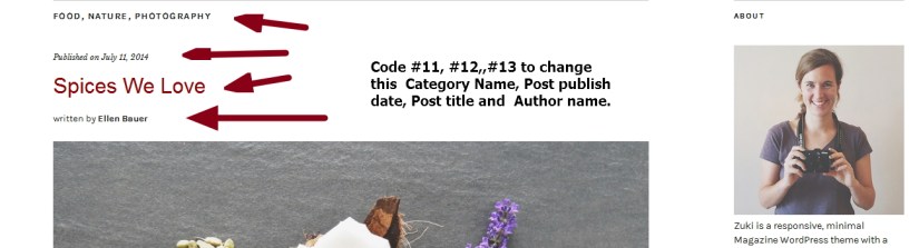 Theme Zuki  css style modification