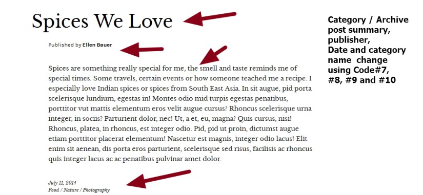 theme-Zuki-theme-category-post