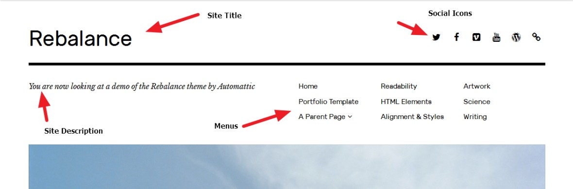 the Rebalance Theme by Automattic 3 column theme