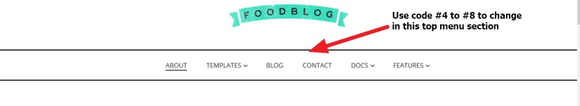 Theme Veggieby Anariel Design top menu section modifications