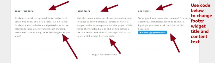 Gridspace By Graph Paper Press footer widget title contents font size color center font family modification