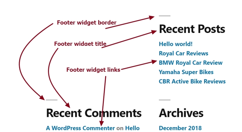 twenty nineteen theme by the wordpress team footer widget title links and border modifications