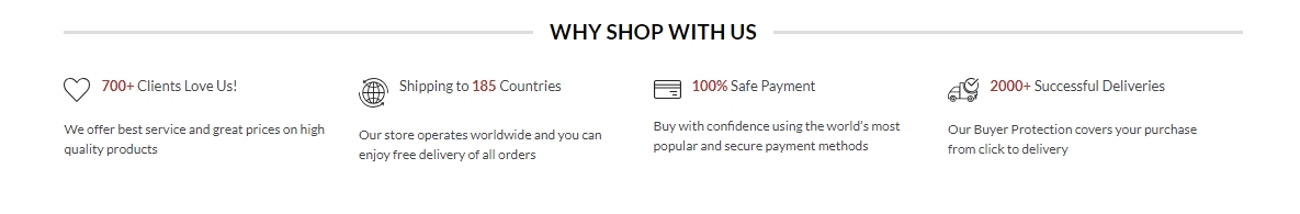 why shop with use section in wordpress html or php pages