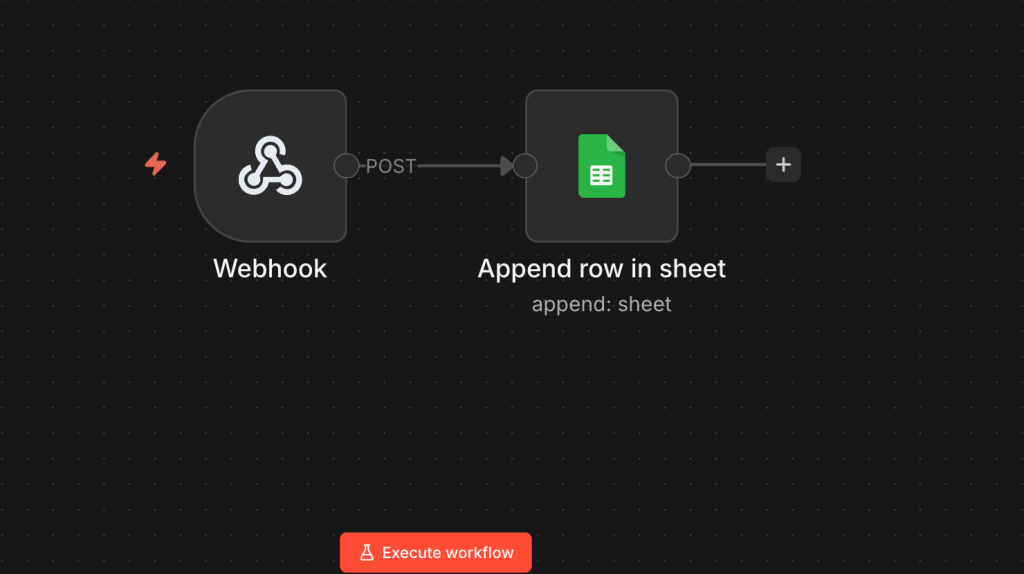 wordpress post comments to save in google sheets
