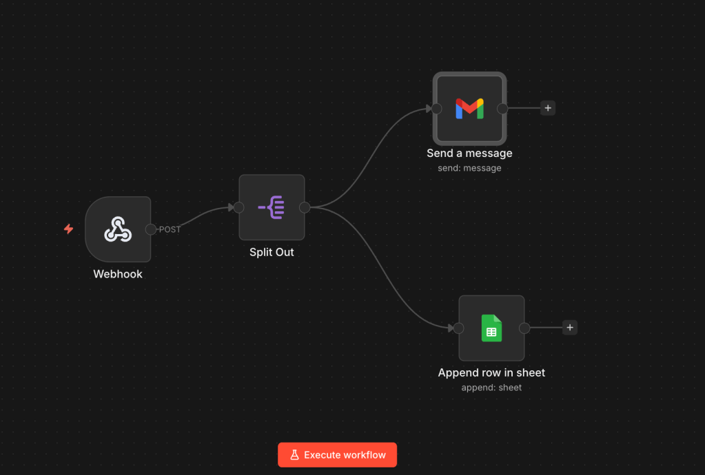save all woocommerce customer and order data to google sheet and send admin mail automation